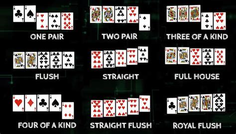 chance of getting a straight flush